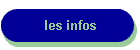 les infos