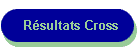 Rsultats Cross