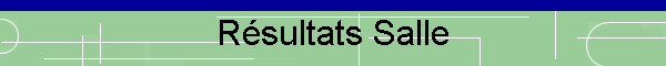 Rsultats Salle