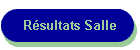 Rsultats Salle